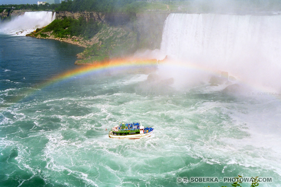 Chutes du Niagara